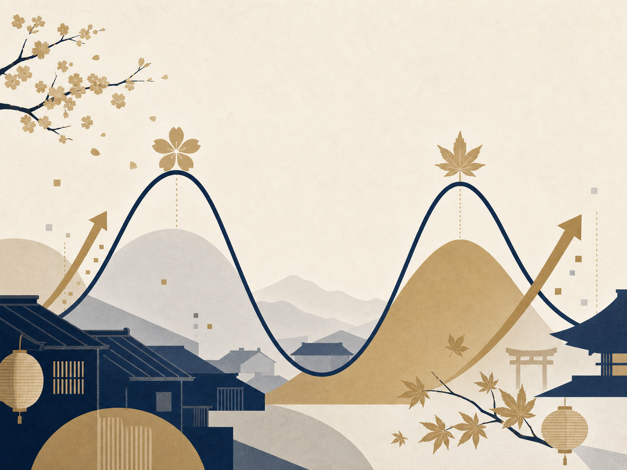 桜と紅葉の波に乗る入札タイミング
