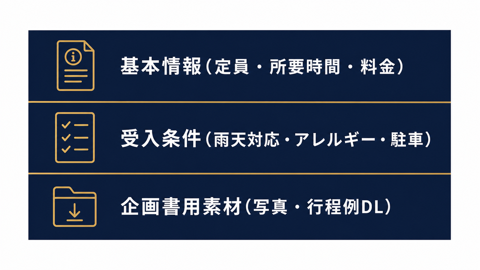 団体専用ページに積み上げるべき3層の情報構造