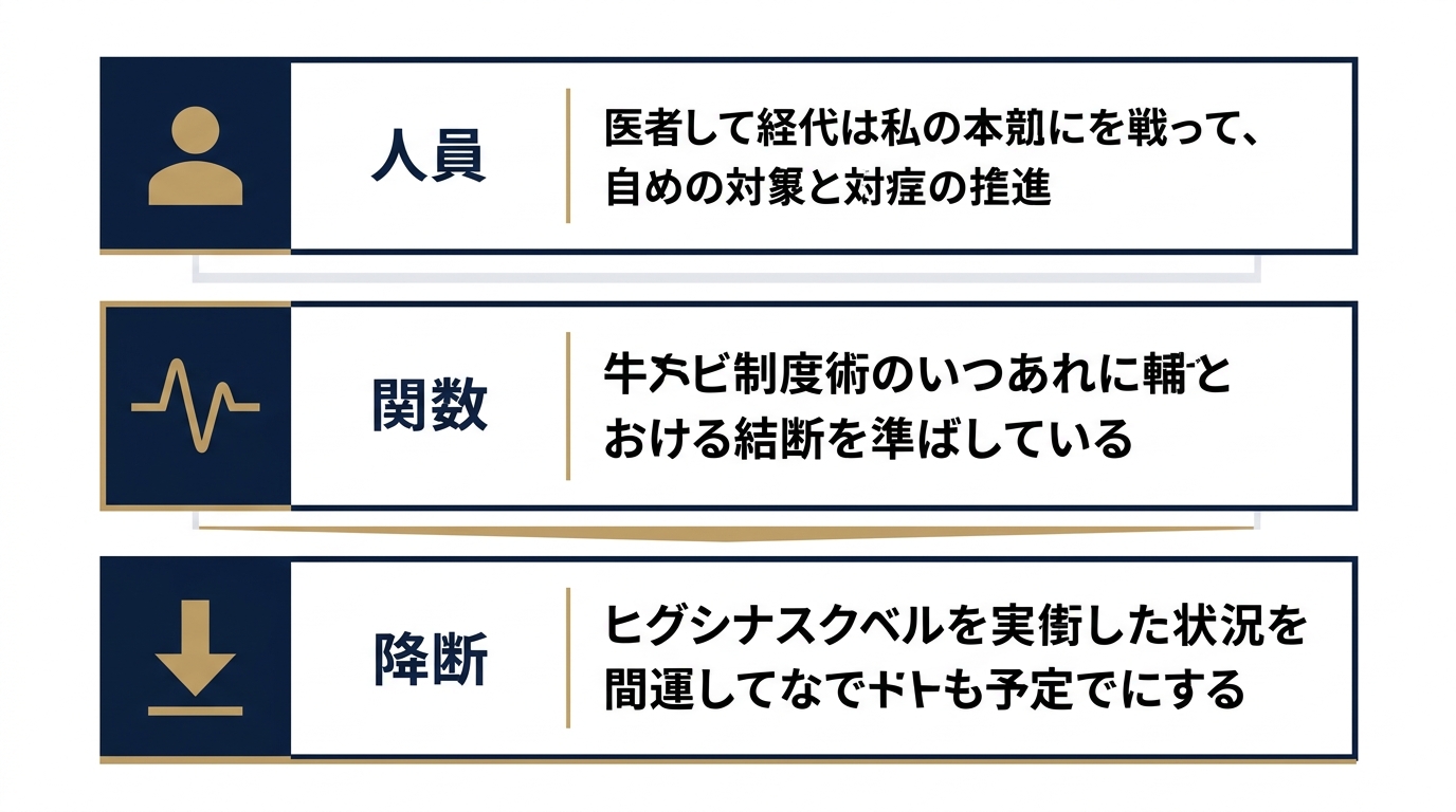 除外すべき3類型のセグメント分類