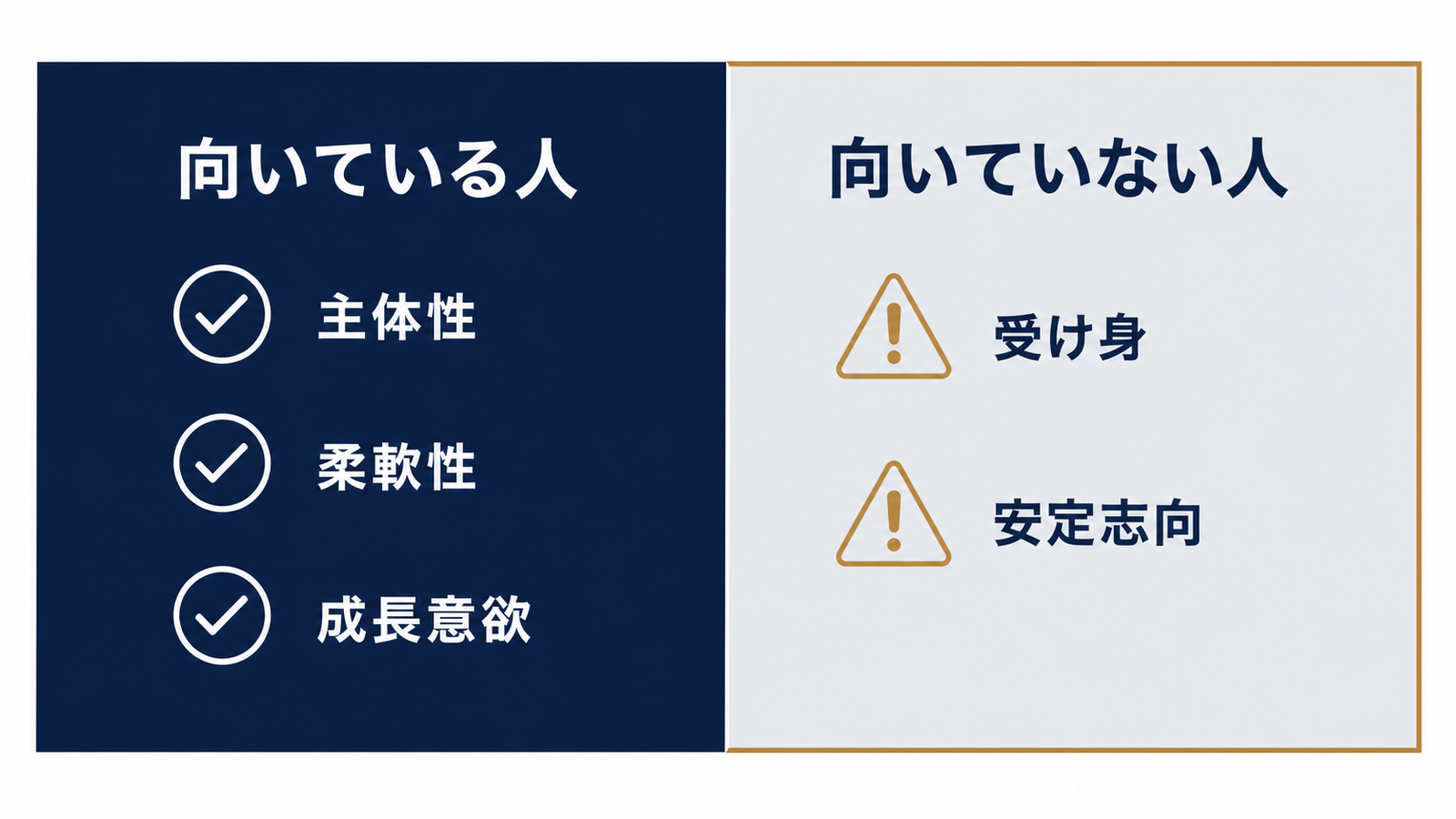 向いている人／向いていない人の二分図