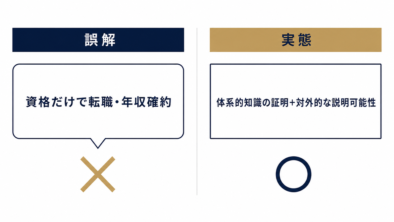 「意味ない」論の何が正しく何が誤解か