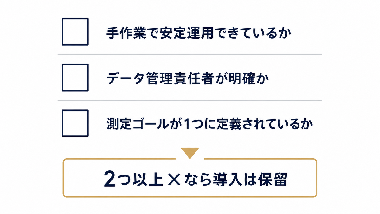 MA導入可否を判定する3条件チェックリスト