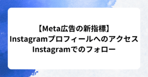 【Meta広告の新指標】InstagramプロフィールへのアクセスInstagramでのフォロー
